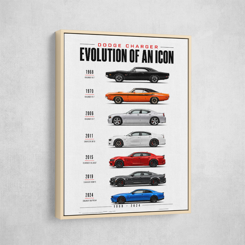 Dodge Charger Evolution  Power Through The Decades Art Print