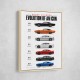 Dodge Charger Evolution  Power Through The Decades Art Print