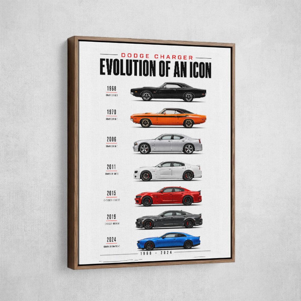 Dodge Charger Evolution  Power Through The Decades Art Print