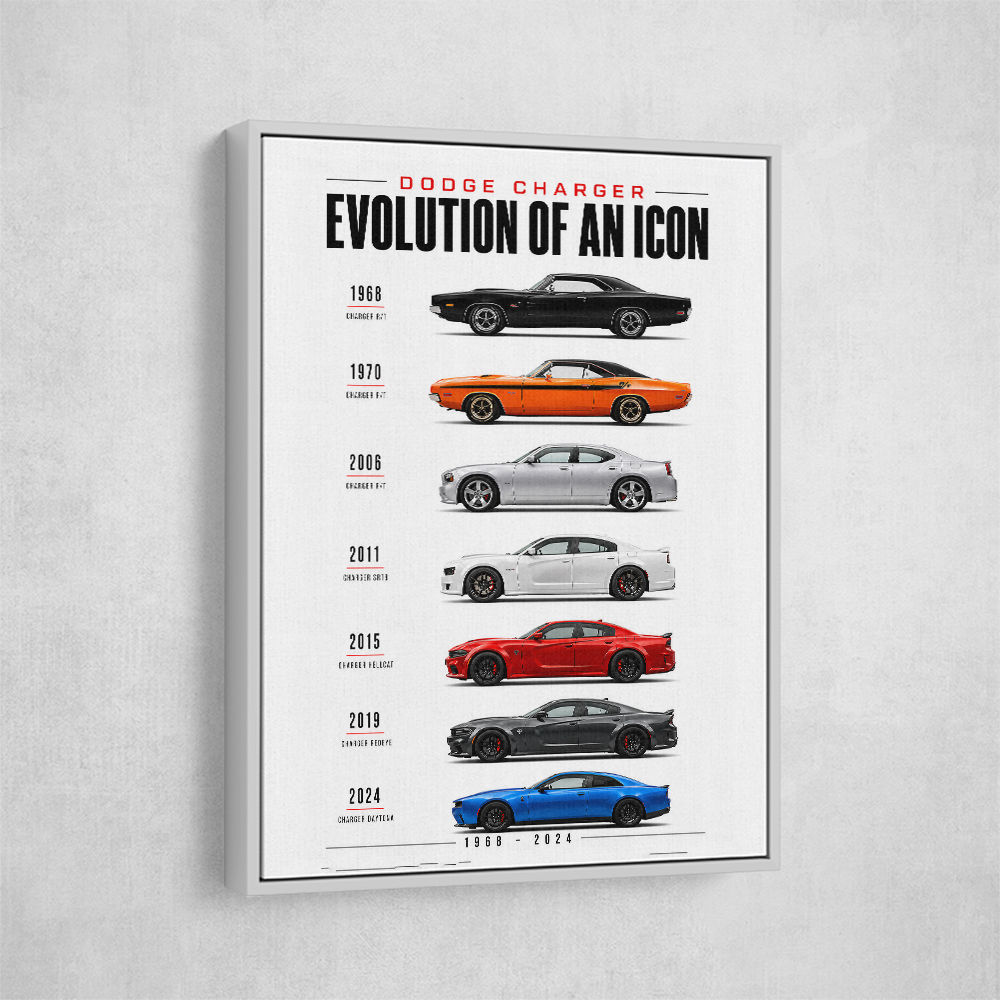 Dodge Charger Evolution  Power Through The Decades Art Print