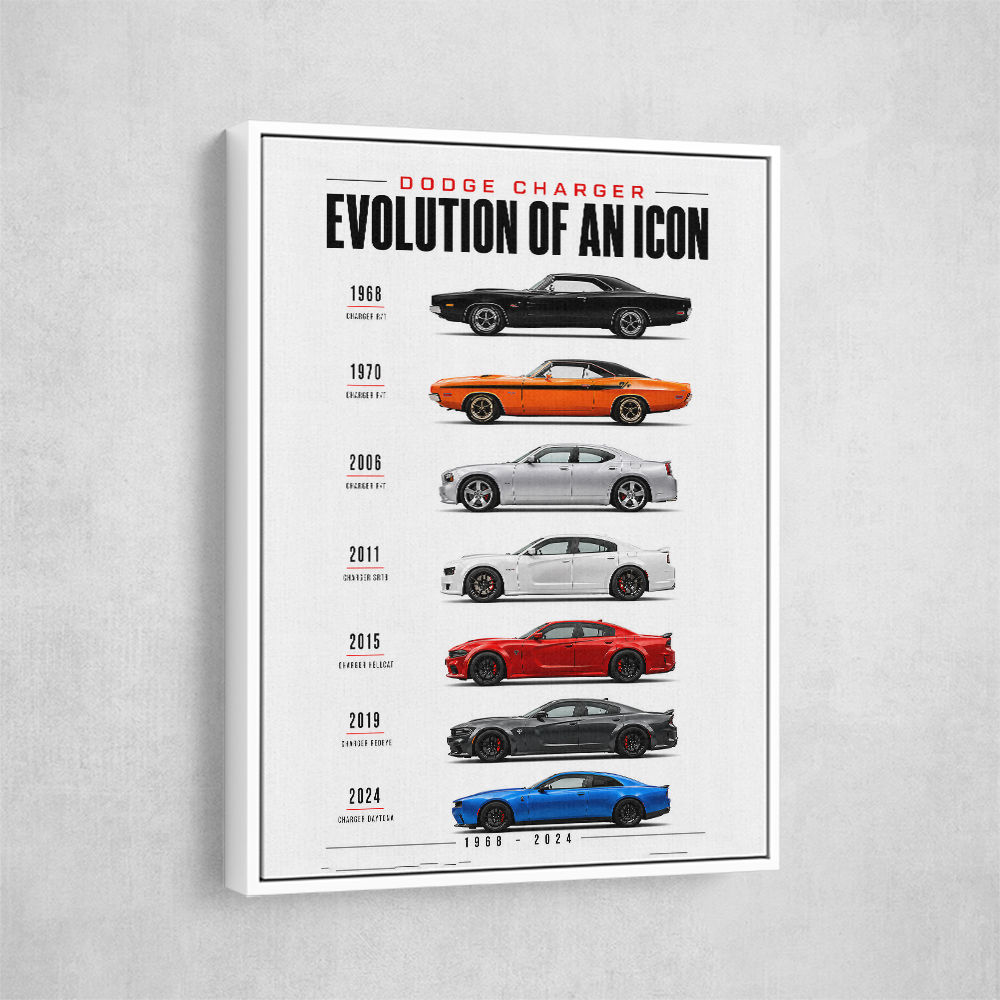 Dodge Charger Evolution  Power Through The Decades Art Print
