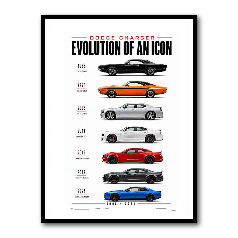 Dodge Charger Evolution  Power Through The Decades Art Print