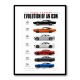 Dodge Charger Evolution  Power Through The Decades Art Print