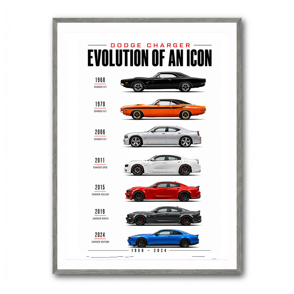 Dodge Charger Evolution  Power Through The Decades Art Print
