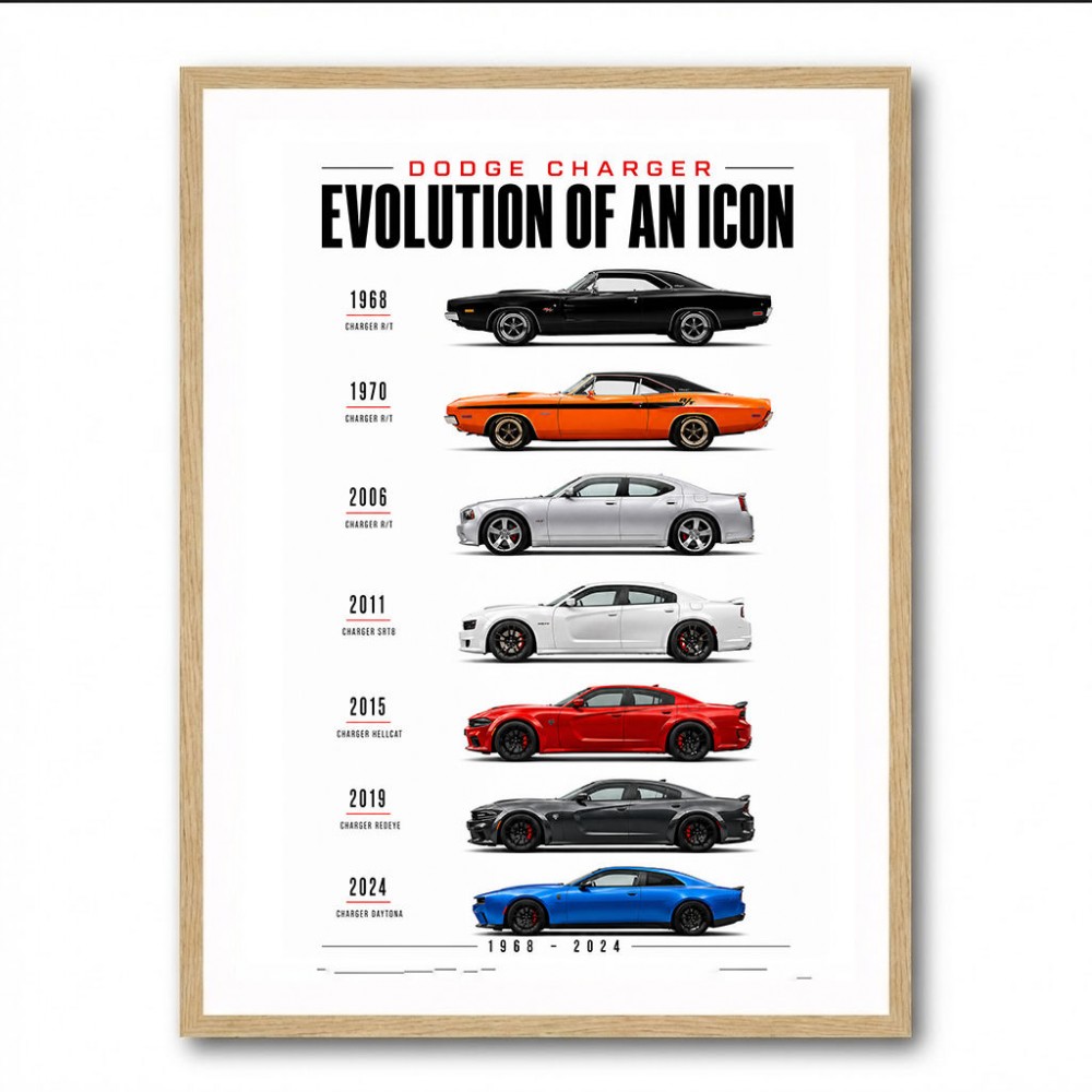 Dodge Charger Evolution  Power Through The Decades Art Print