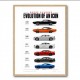 Dodge Charger Evolution  Power Through The Decades Art Print