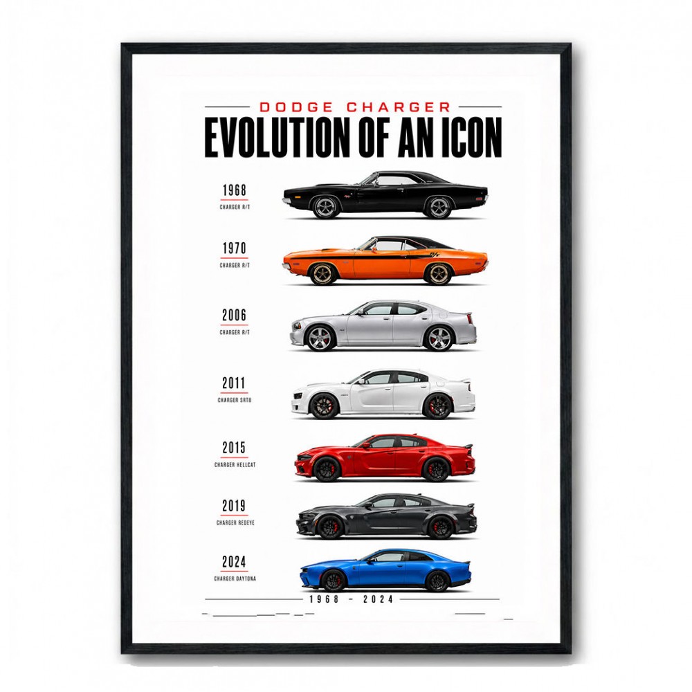 Dodge Charger Evolution  Power Through The Decades Art Print