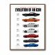 Dodge Charger Evolution  Power Through The Decades Art Print