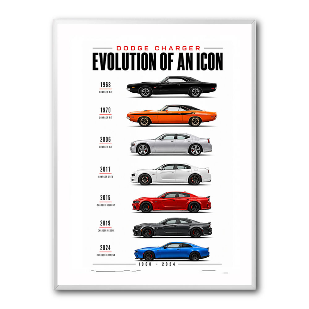 Dodge Charger Evolution  Power Through The Decades Art Print