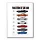 Dodge Charger Evolution  Power Through The Decades Art Print