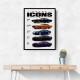 Dodge Icons  The Evolution Of American Muscle Art Print