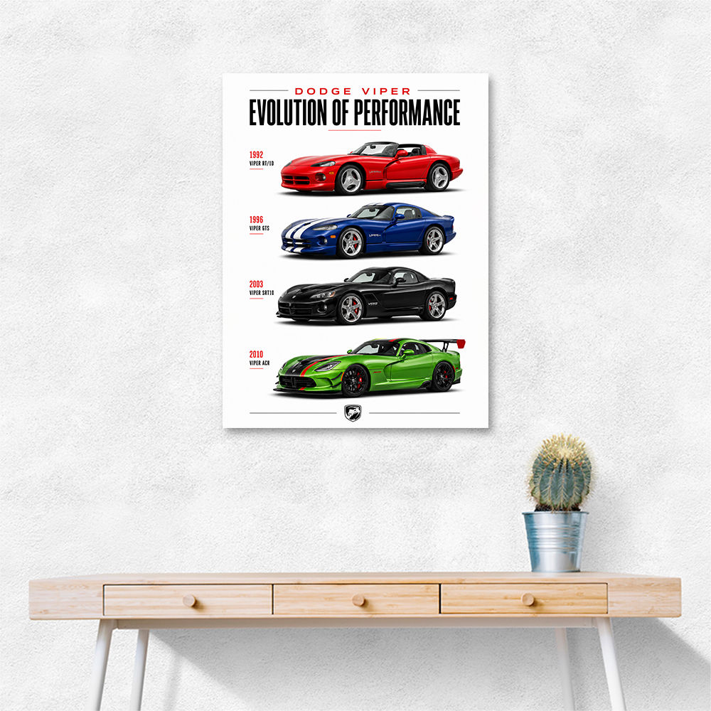 Dodge Viper Evolution  Raw American Performance Art Print