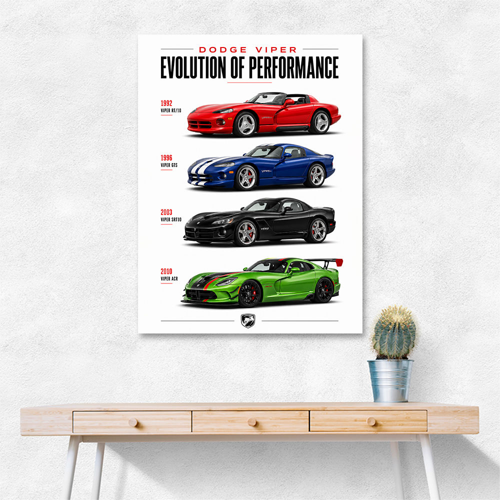 Dodge Viper Evolution  Raw American Performance Art Print