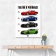Dodge Viper Evolution  Raw American Performance Art Print