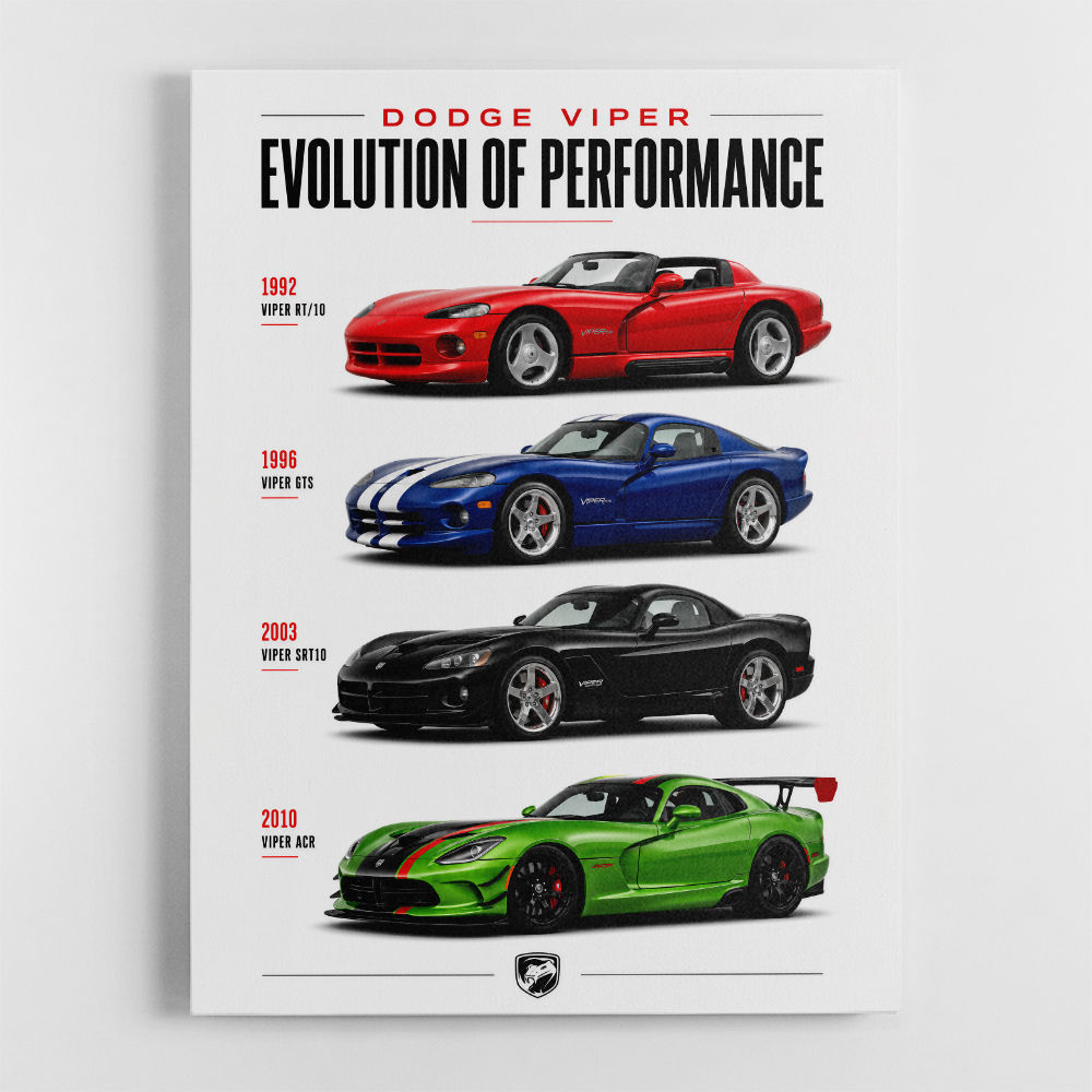 Dodge Viper Evolution  Raw American Performance Art Print