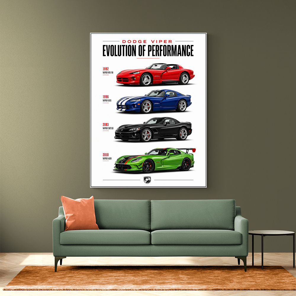 Dodge Viper Evolution  Raw American Performance Art Print