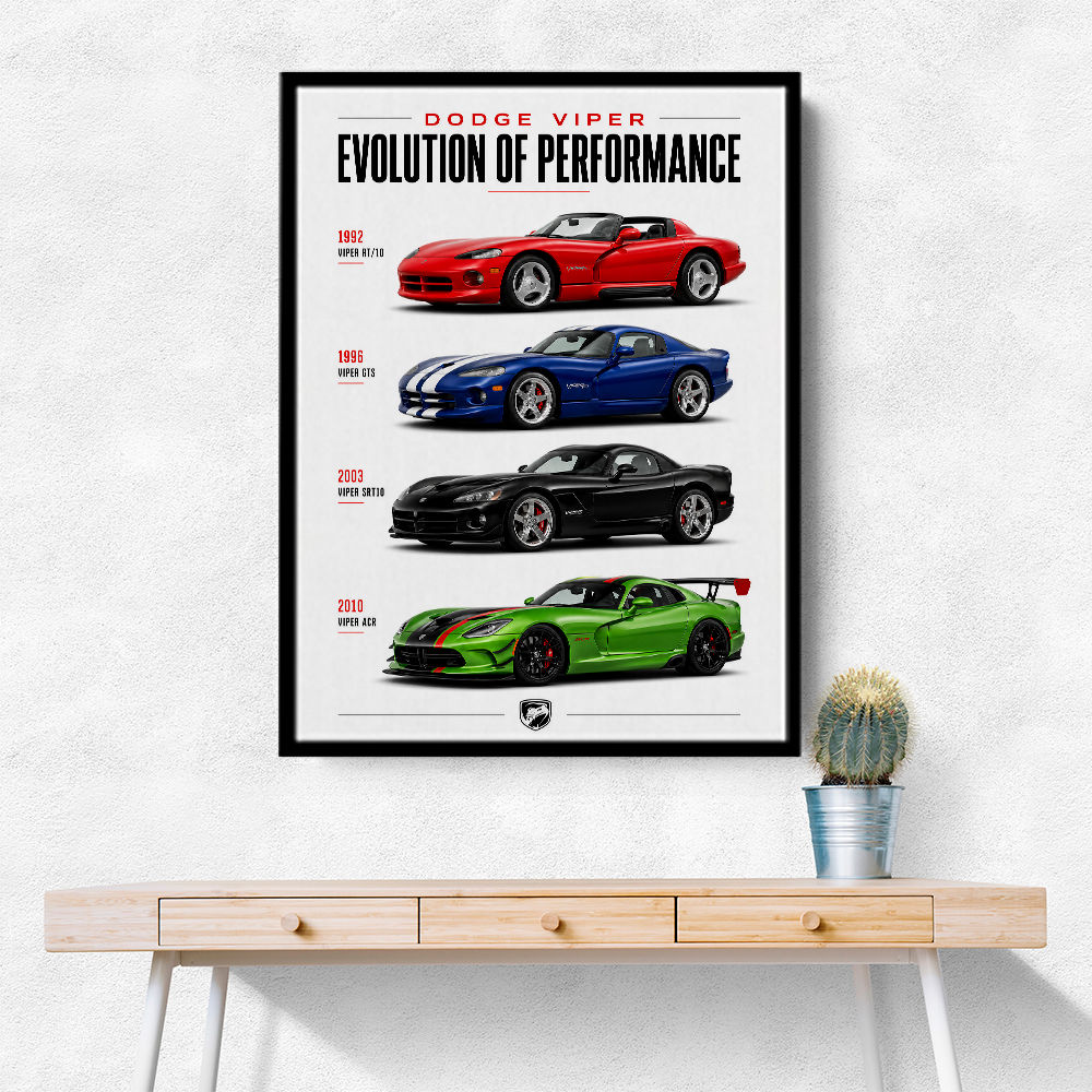 Dodge Viper Evolution  Raw American Performance Art Print