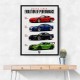 Dodge Viper Evolution  Raw American Performance Art Print