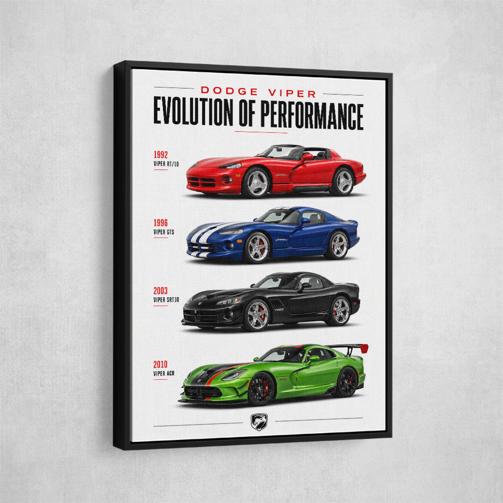 Dodge Viper Evolution  Raw American Performance Art Print