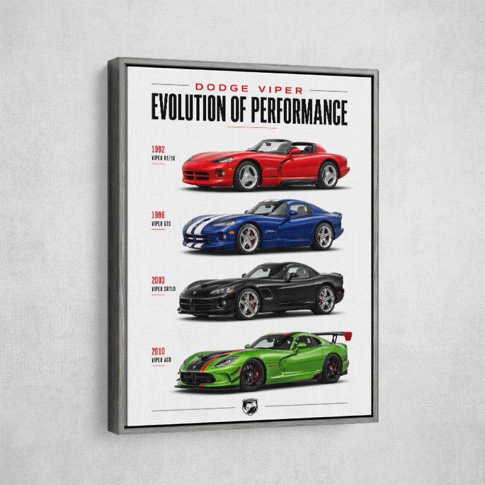 Dodge Viper Evolution  Raw American Performance Art Print