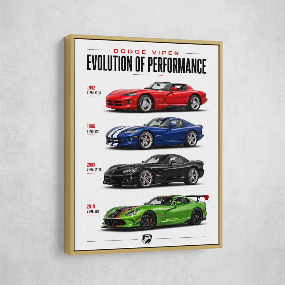 Dodge Viper Evolution  Raw American Performance Art Print