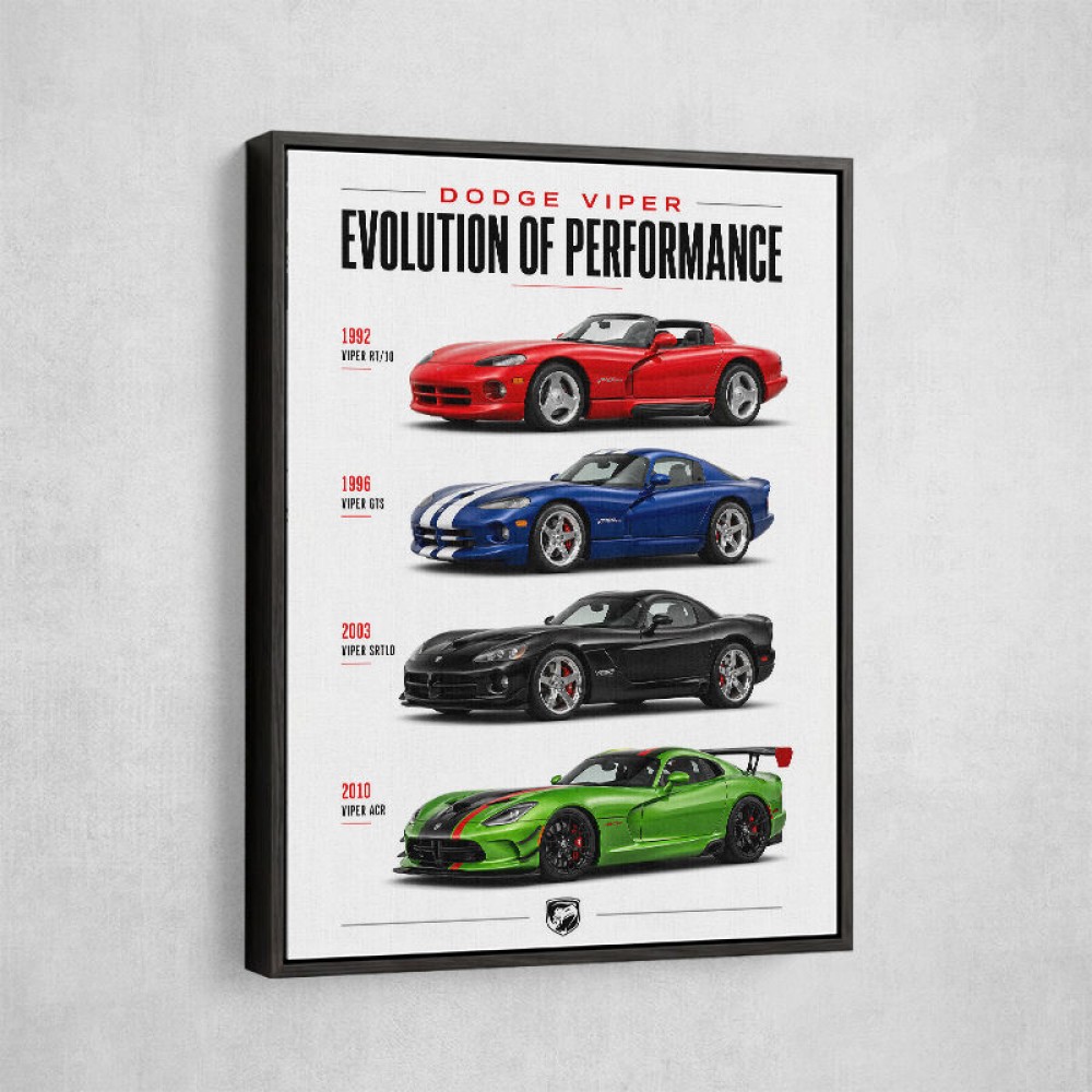 Dodge Viper Evolution  Raw American Performance Art Print