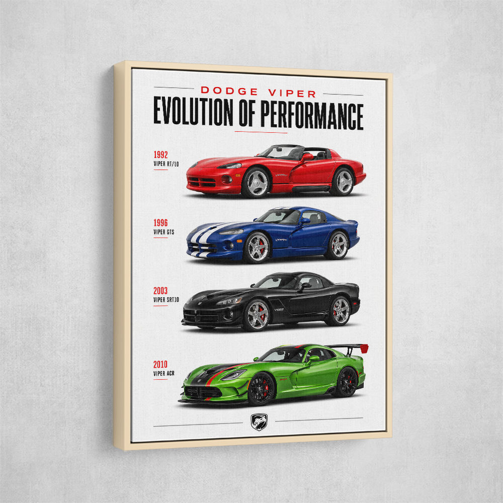 Dodge Viper Evolution  Raw American Performance Art Print