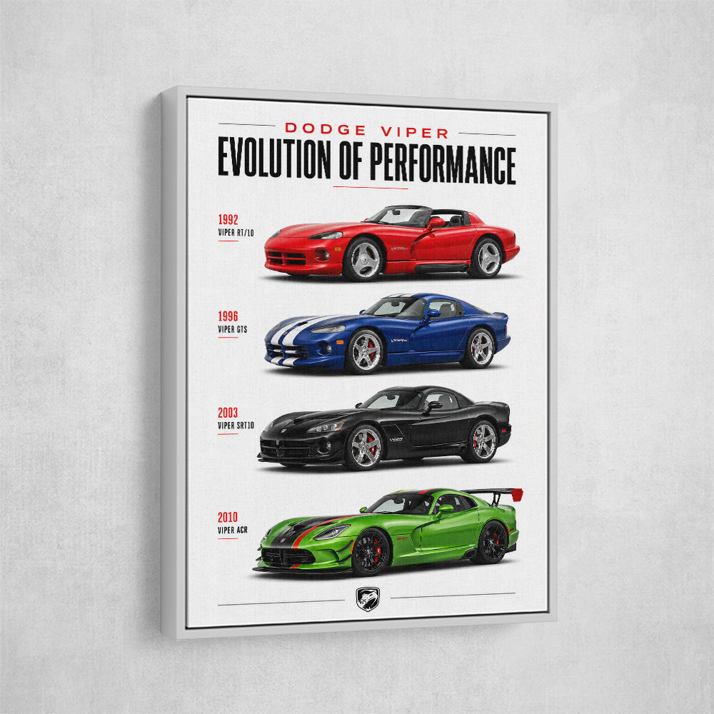Dodge Viper Evolution  Raw American Performance Art Print