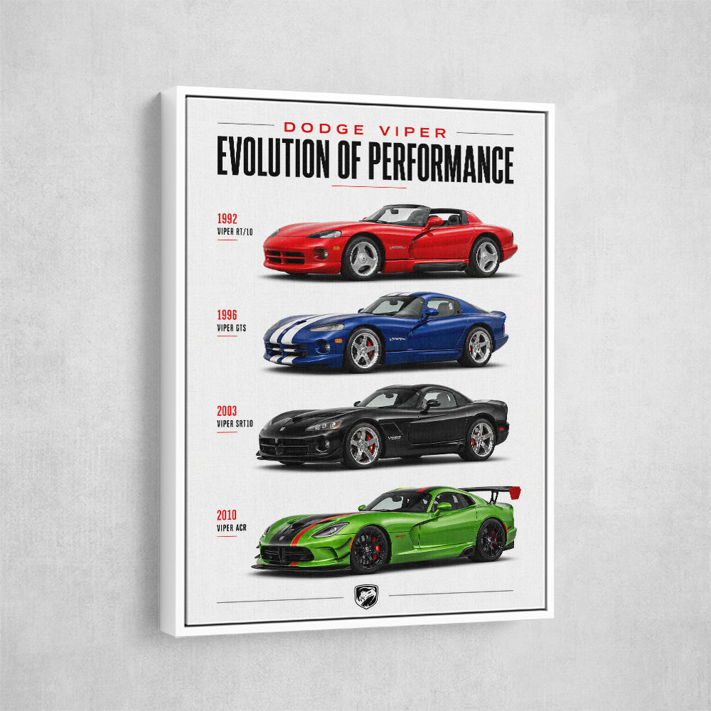 Dodge Viper Evolution  Raw American Performance Art Print