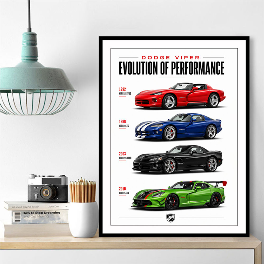 Dodge Viper Evolution  Raw American Performance Art Print