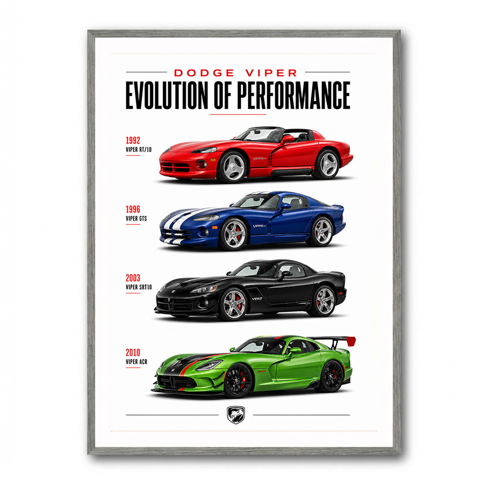 Dodge Viper Evolution  Raw American Performance Art Print