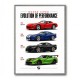 Dodge Viper Evolution  Raw American Performance Art Print