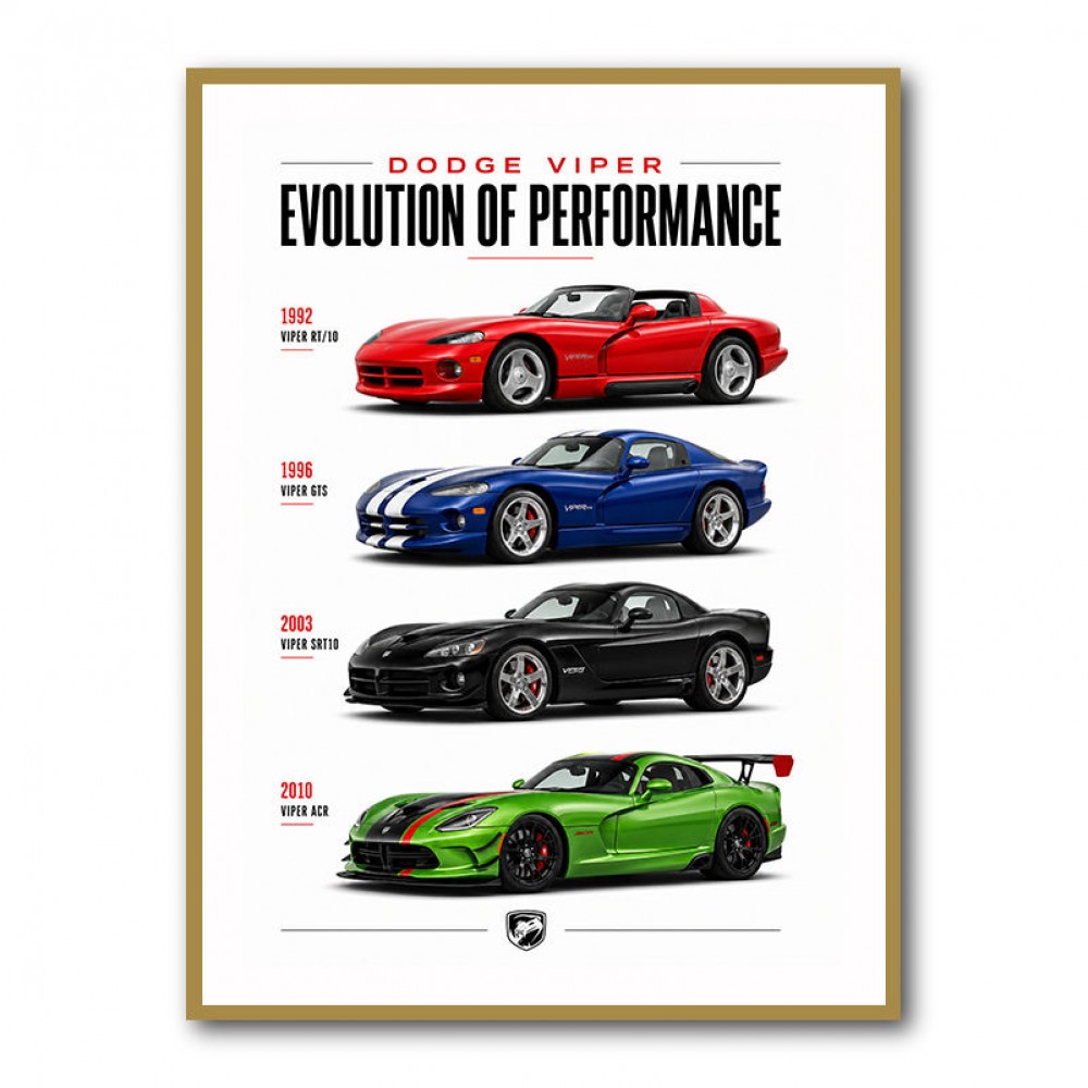 Dodge Viper Evolution  Raw American Performance Art Print