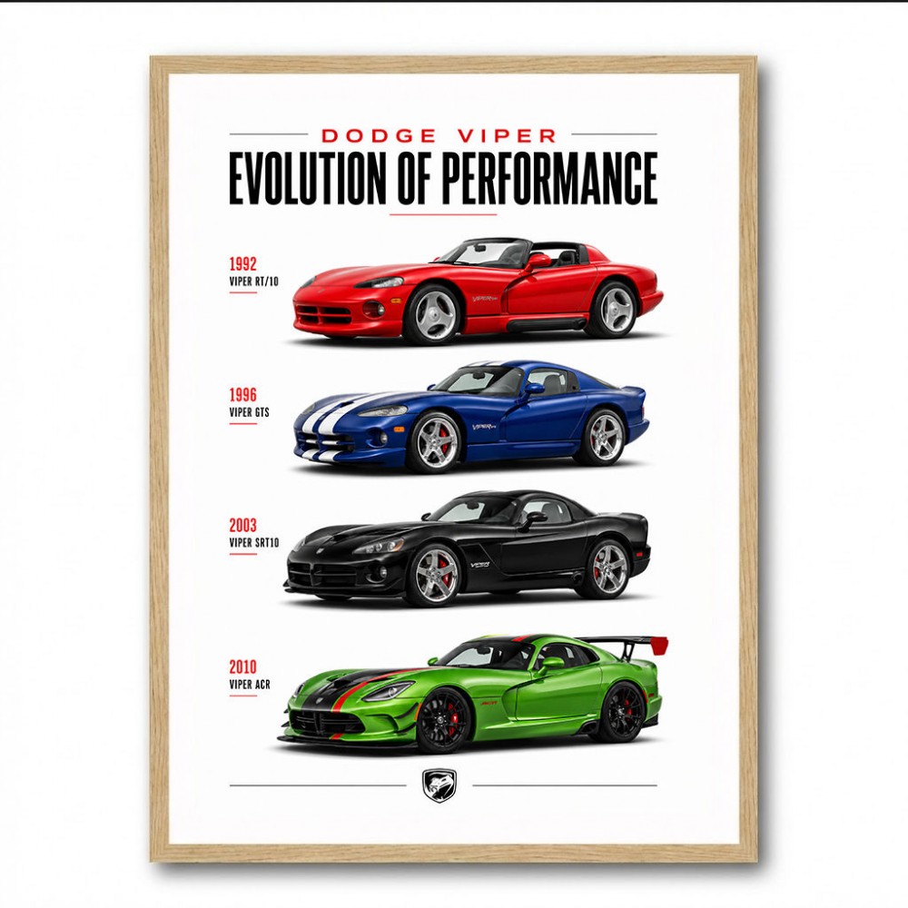 Dodge Viper Evolution  Raw American Performance Art Print