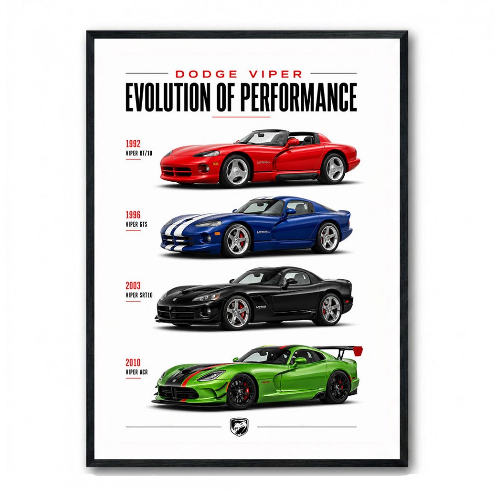 Dodge Viper Evolution  Raw American Performance Art Print