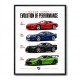 Dodge Viper Evolution  Raw American Performance Art Print