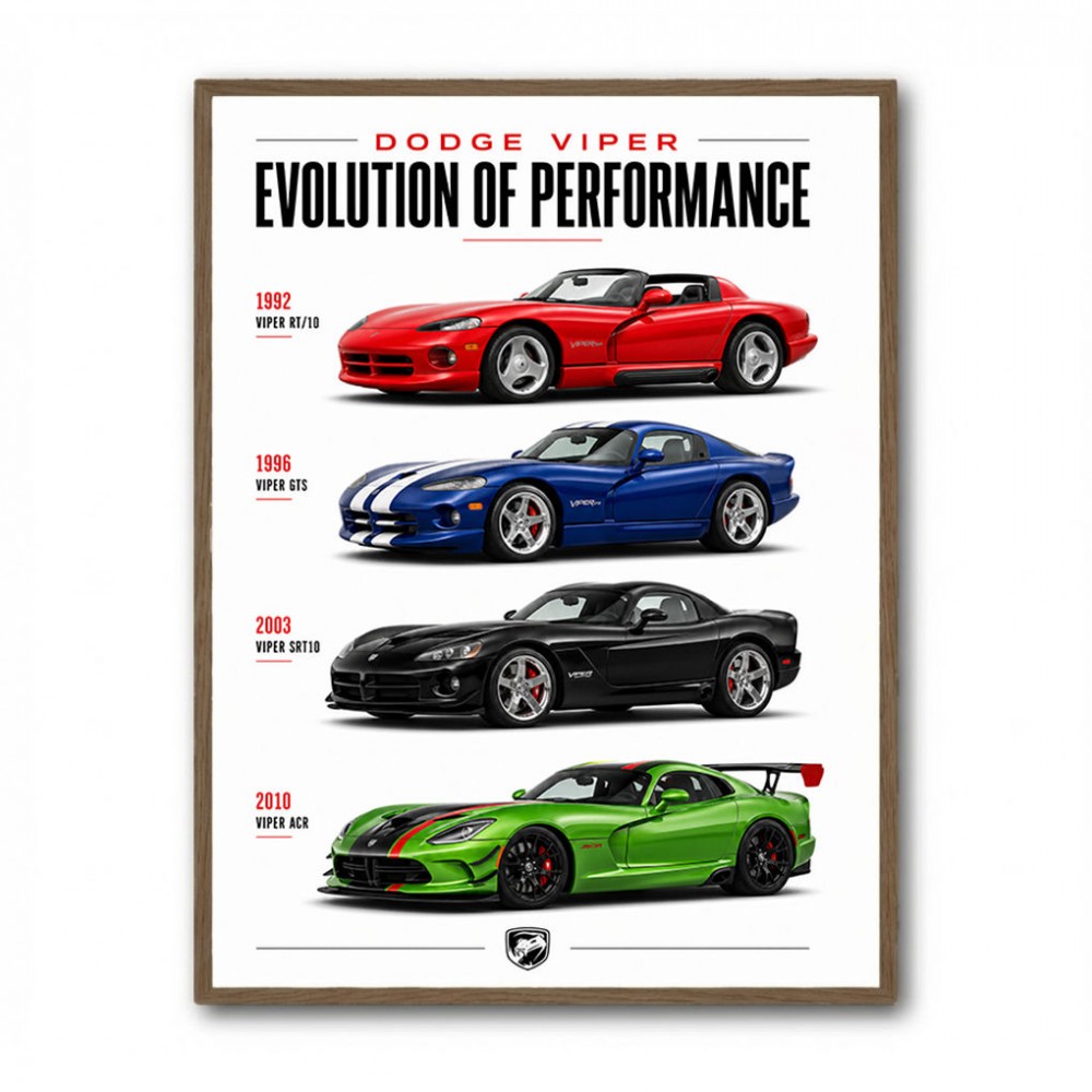 Dodge Viper Evolution  Raw American Performance Art Print