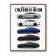 E63 AMG Evolution  Executive Performance Redefined