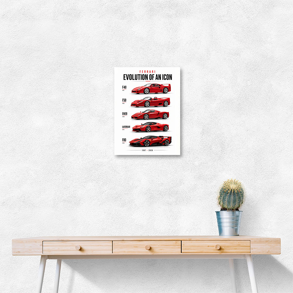 Ferrari Evolution Sports Cars Wall Art