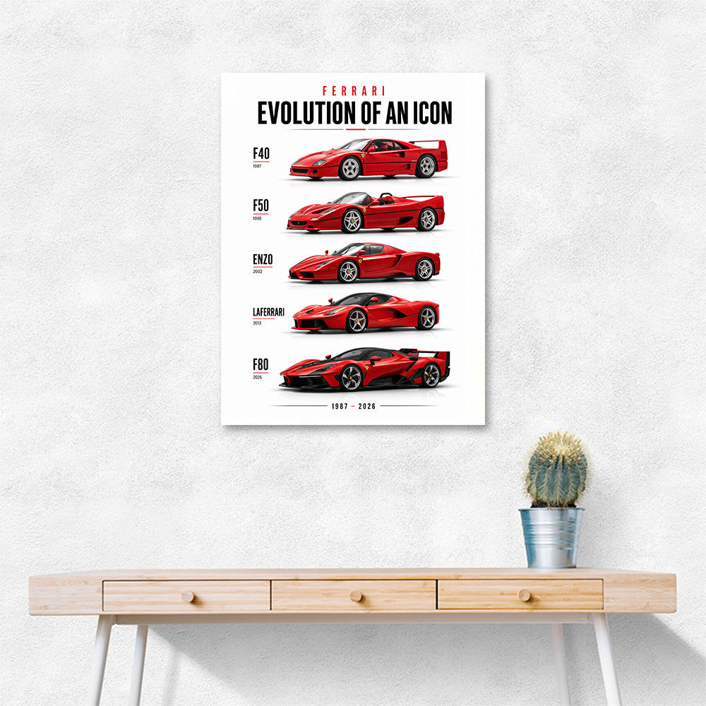 Ferrari Evolution Sports Cars Wall Art