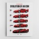 Ferrari Evolution Sports Cars Wall Art