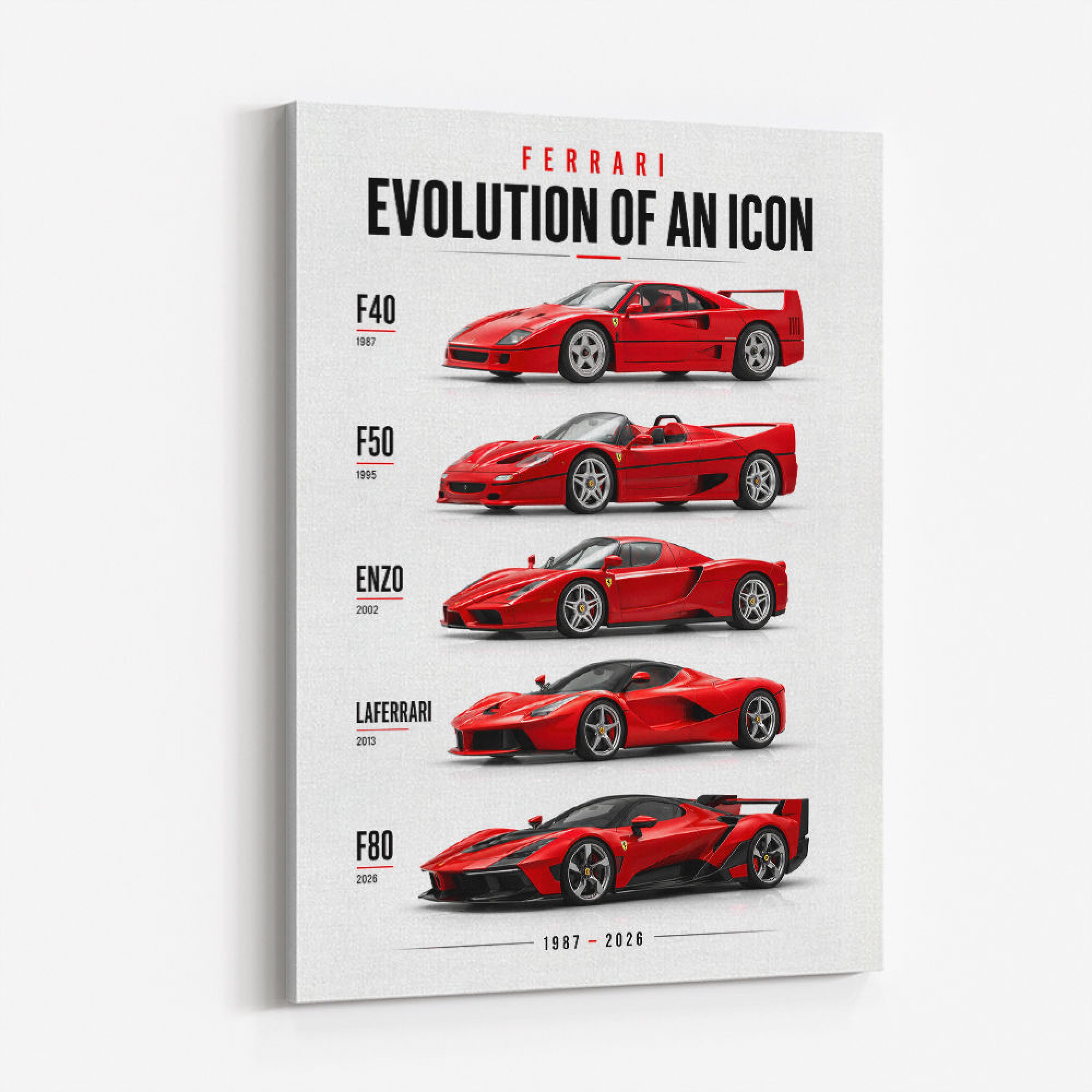 Ferrari Evolution Sports Cars Wall Art | Ferrari Car Print UAE