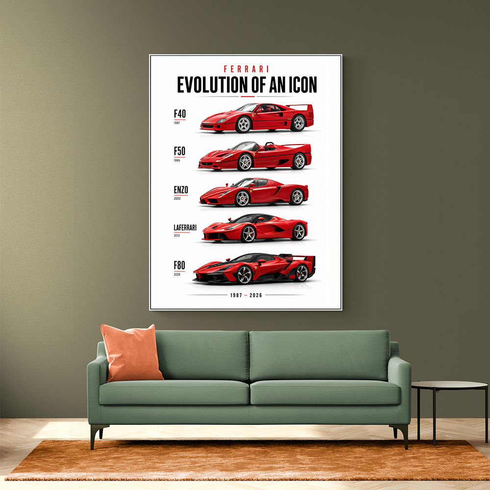 Ferrari Evolution Sports Cars Wall Art