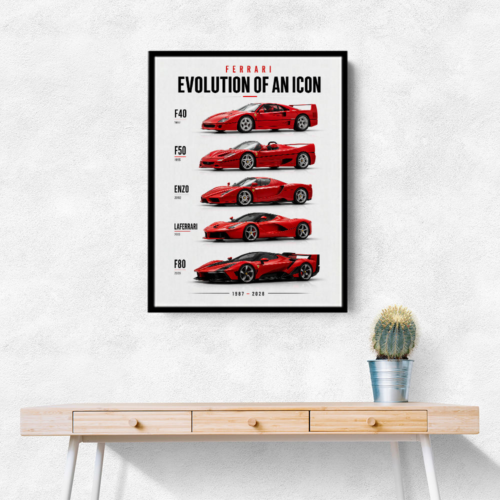 Ferrari Evolution Sports Cars Wall Art