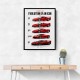 Ferrari Evolution Sports Cars Wall Art