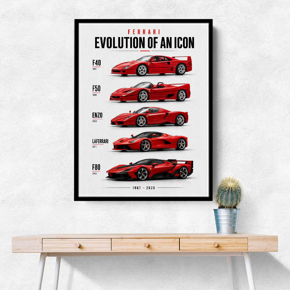 Ferrari Evolution Sports Cars Wall Art