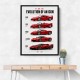 Ferrari Evolution Sports Cars Wall Art