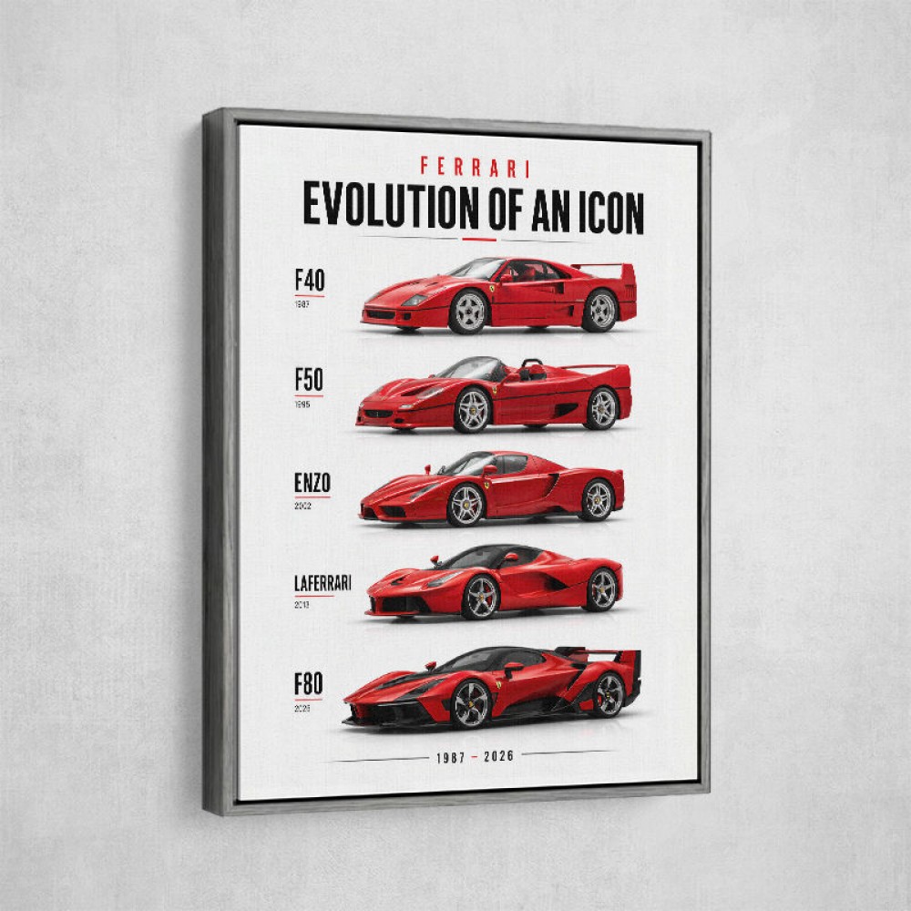 Ferrari Evolution Sports Cars Wall Art