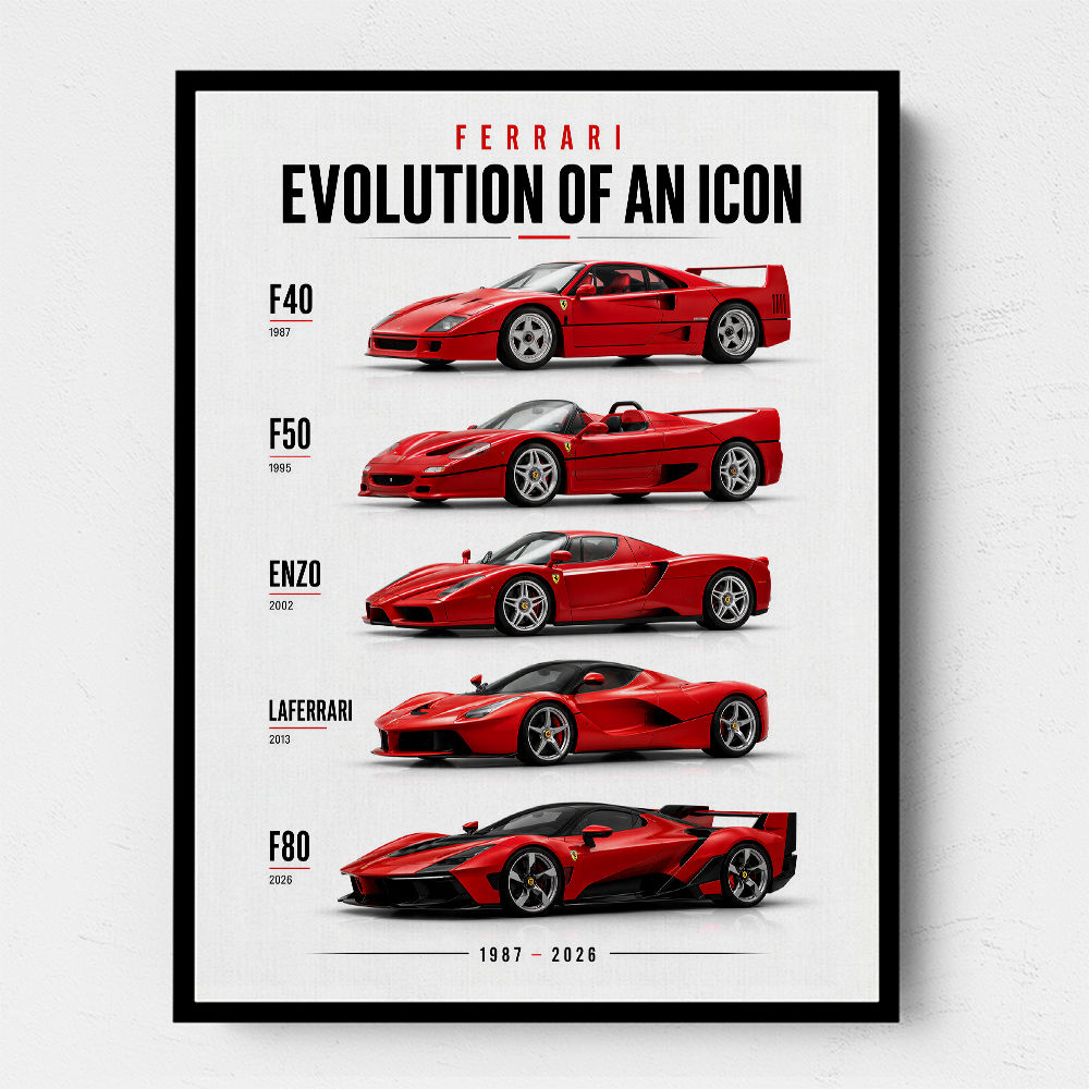 Ferrari Evolution Sports Cars Wall Art