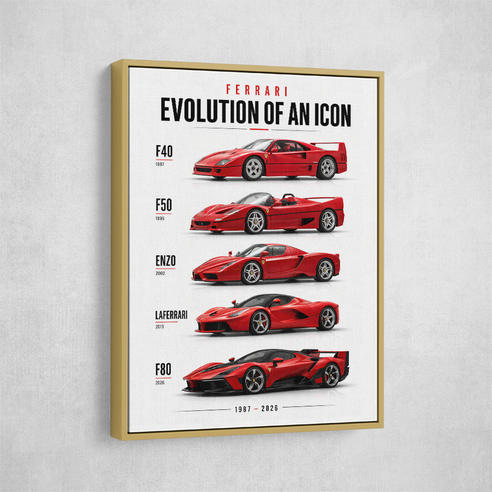 Ferrari Evolution Sports Cars Wall Art